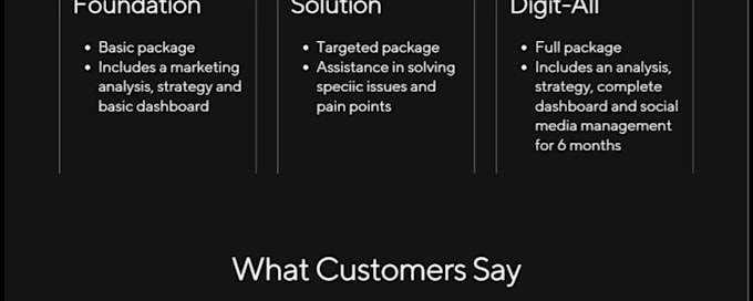 create a business website or agency website within 30 hours