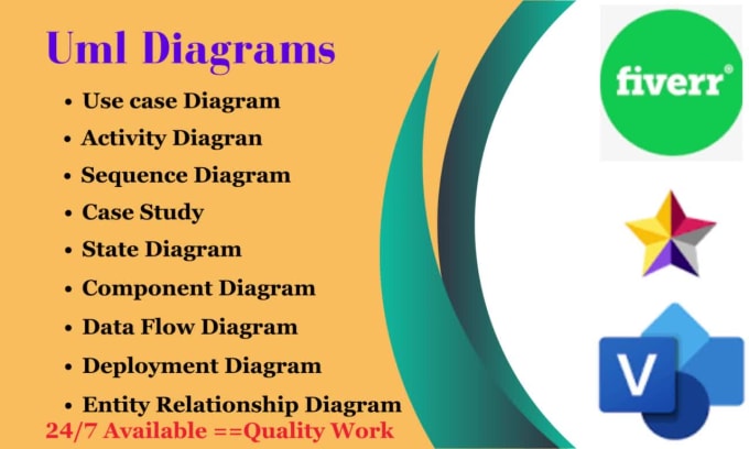 Do Software Engineering Tasks Uml Diagrams Project Assignments Srs Documentation By 1792