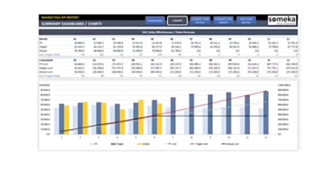 clean and format your excel data