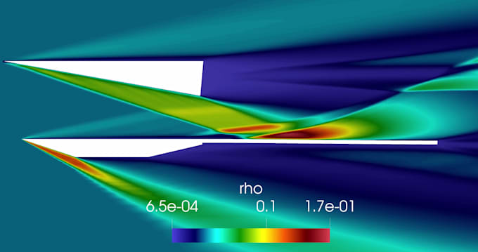 cfd and fem analysis using ansys and openfoam