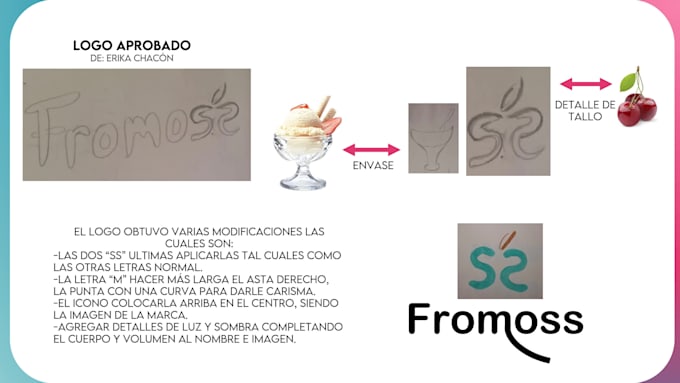 brand identity design with manual