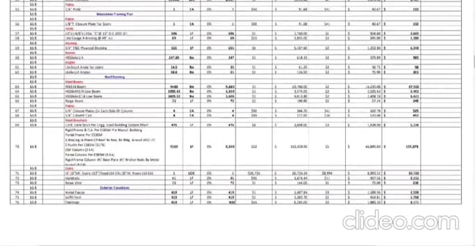 do detailed mep cost estimation of your projects