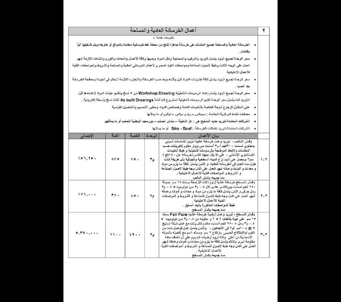 do quantity surveying and boq