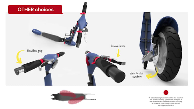 design industrial product concepts