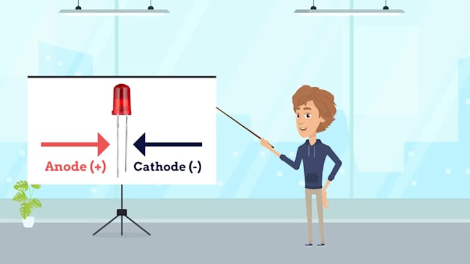 Create fun and educational kids animations by Syedzohaibhussa | Fiverr