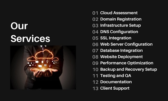 deploy your website, app on AWS, azure, digital ocean with free SSL