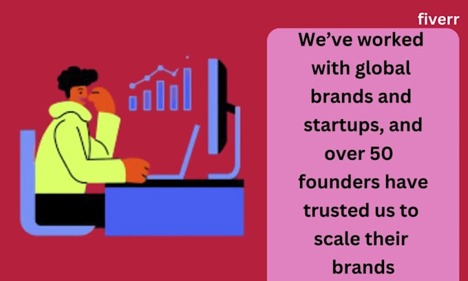 create digital marketing strategy plan, marketing plan
