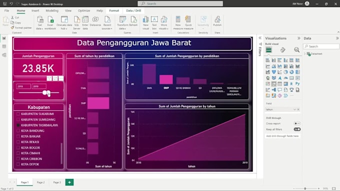 Create visualization for your data and your business using power bi by ...