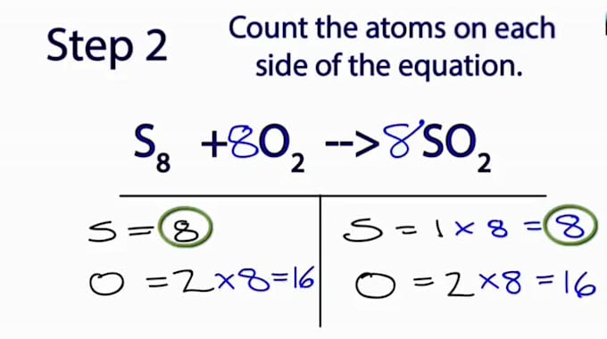 do material balance and thermodynamic chemistry