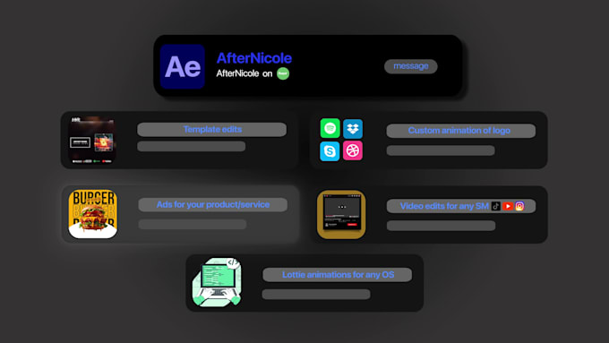 edit any after effects template