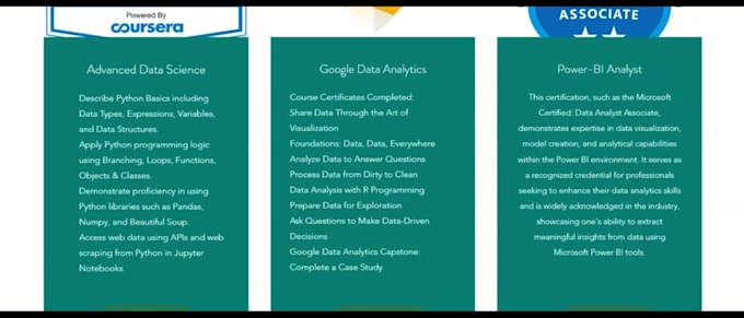 be your expert data analyst for insights and decision making