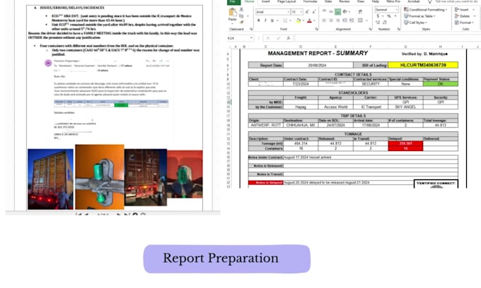 be your virtual project coordinator
