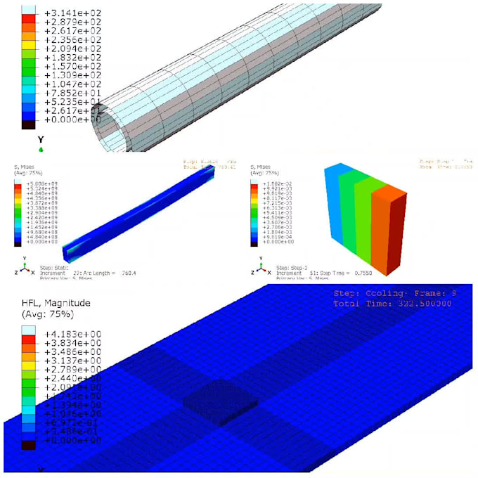 Do fea and cfd analysis on abaqus and ansys by Haiderq_ | Fiverr