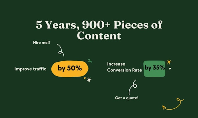 be your ai SEO writer