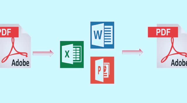 document conversion on any file type