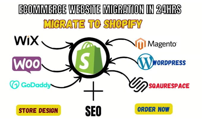 website migration wix to wordpress woocommerce godaddy magento to shopify store