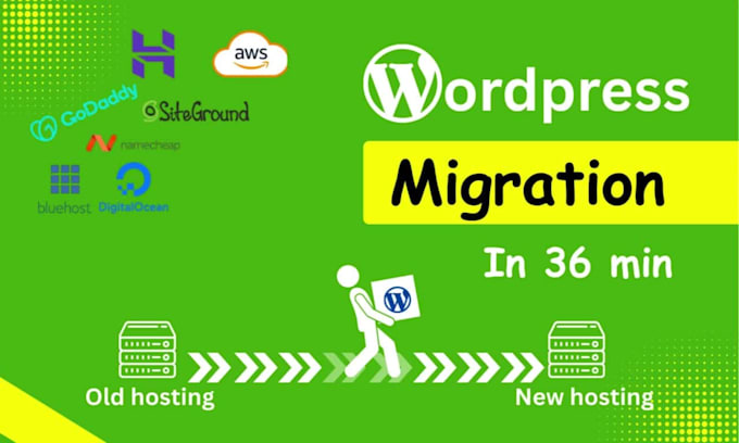 migrate, clone, or transfer your wordpress website safely and fast