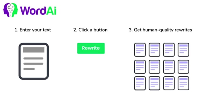 manually spin your article with the best word spinner