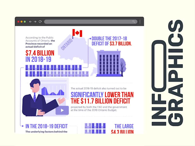 create an outstanding infographic for your business