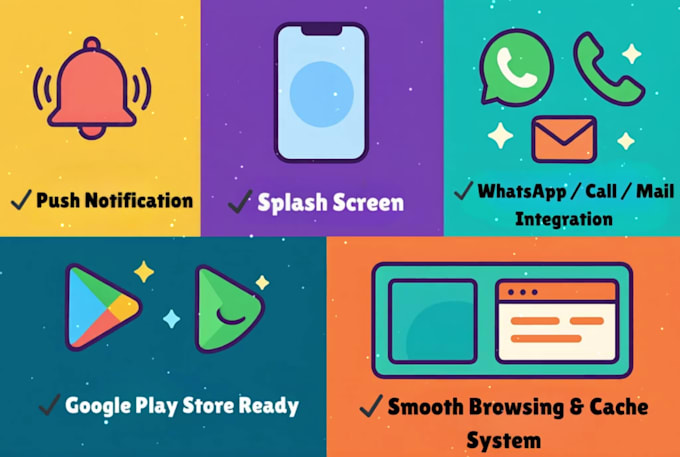 convert your website into a professional native android app