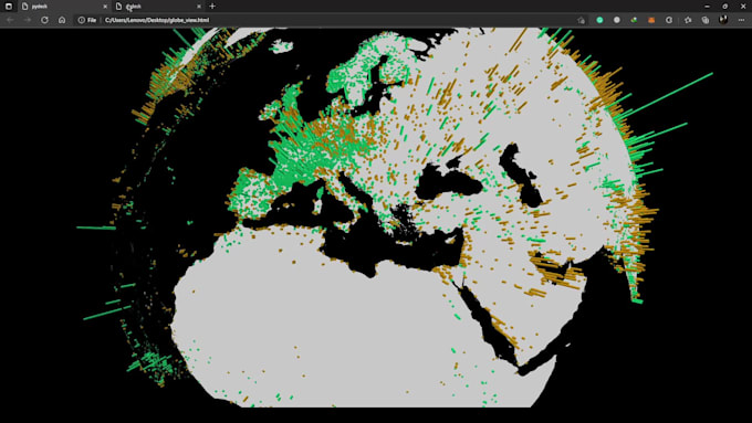 Do Interactive Web Gis Mapping And Geospatial Analysis In Python By Do Interactive Web Gis Mapping And Geospatial Analysis In Python By