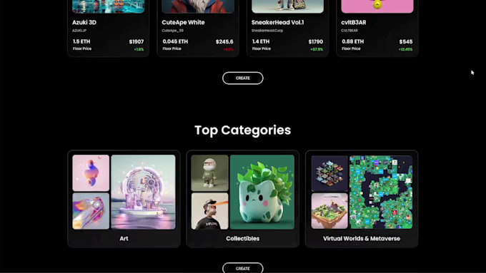 design dashboards UI UX designs in figma