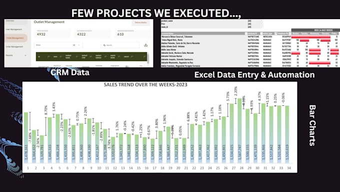 Do data entry web research excel typing and copypaste by Madurangalma ...