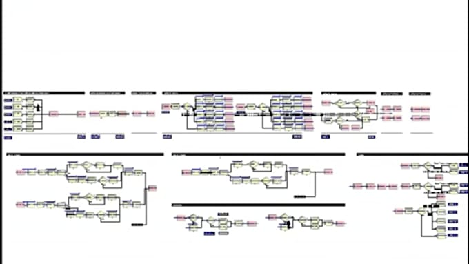 Do industrial simulation using arena anylogic flexsim simio doe and ...