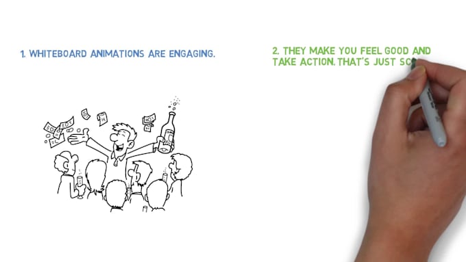 create high quality whiteboard animation video ad