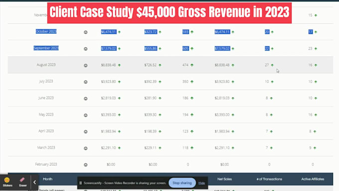 launch awin affiliate program and be affiliate manager