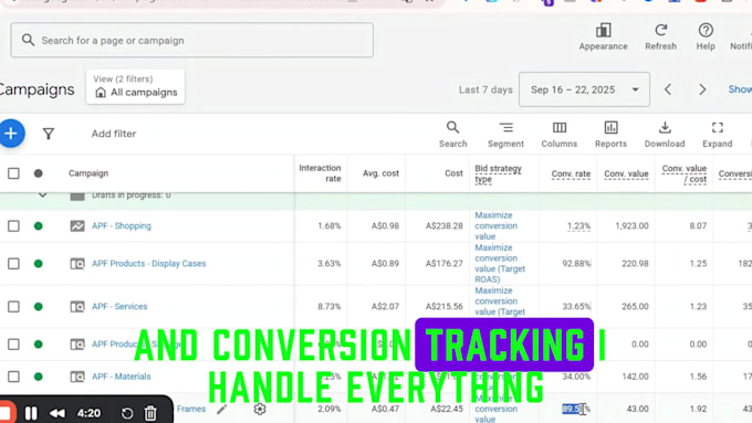 do google PPC ads campaign for more sales, leads, and calls