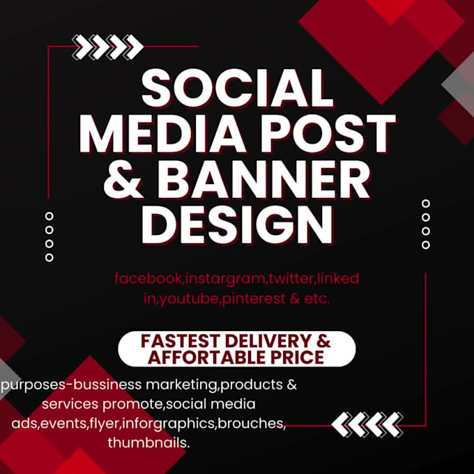 Design animated social media posts using canva by Thanuj_sanjaya | Fiverr