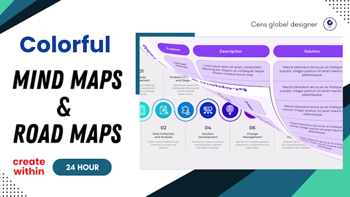 do colorful creative mind maps in 12 hours