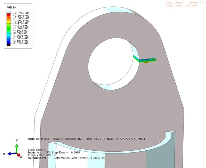 provide expert fea cfd analysis with ansys, abaqus