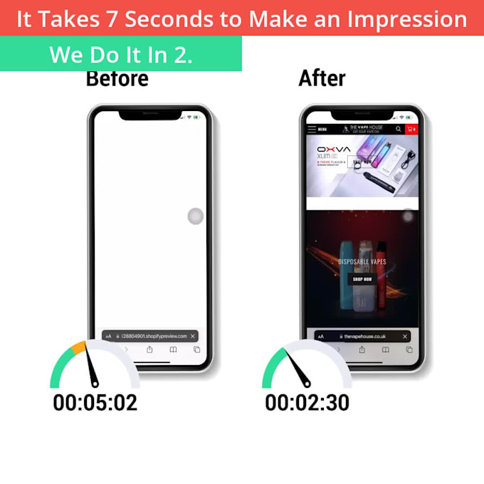 do advance speed optimization for shopify