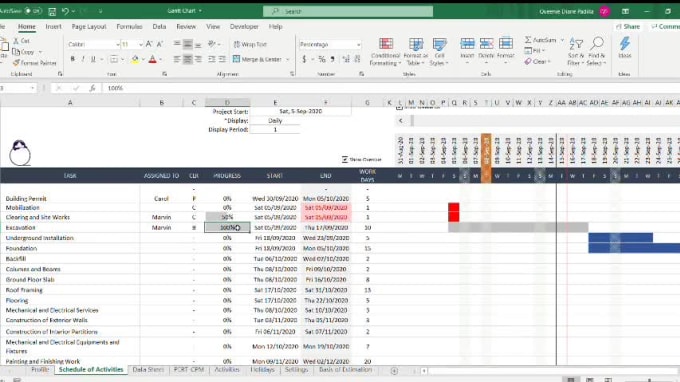 Make a gantt chart for your project using microsoft excel by Kwen_chan ...