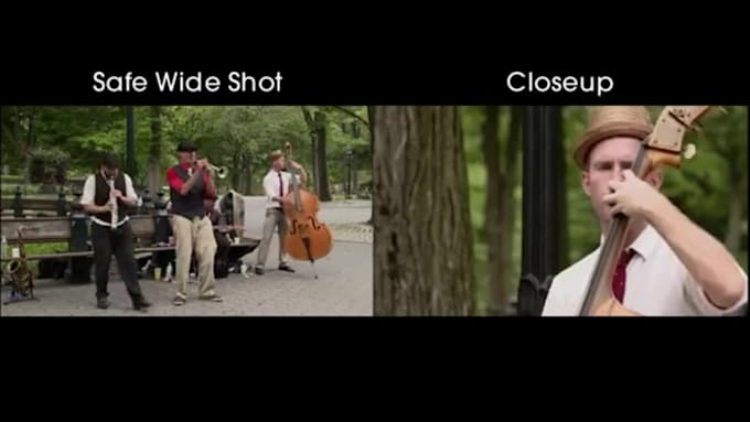 do a multicam video editing for your business or show