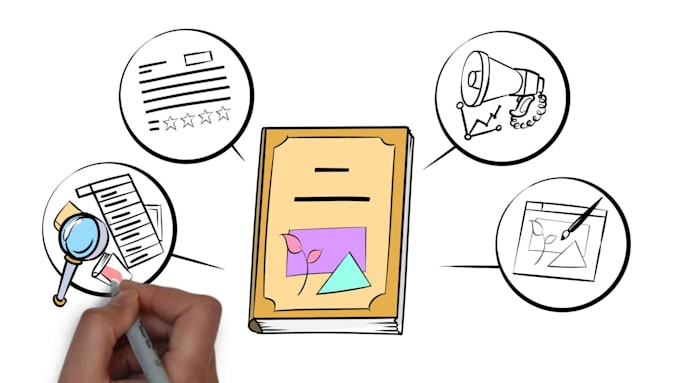 optimize your amazon kindle ebook listing