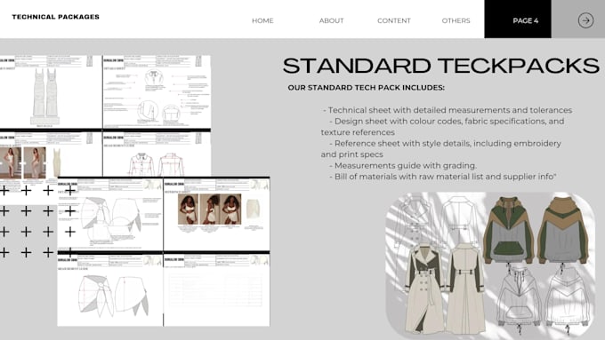 Pack Tech Intro Maak een zeer gedetailleerde tech pack met copyright voor alle soorten ...