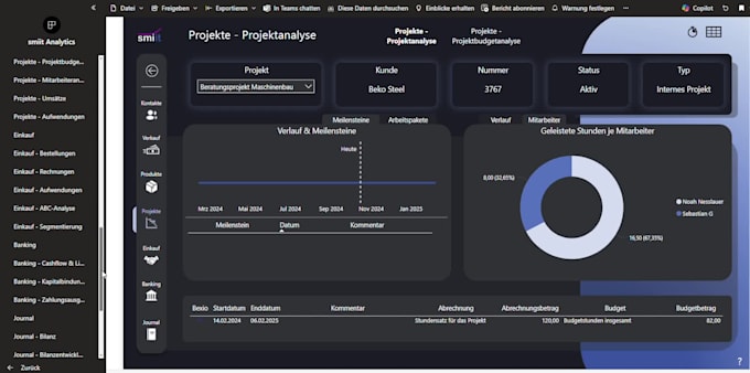 build data reports with power bi
