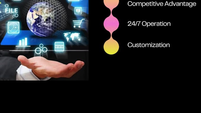 build custom CRM website, real estate website, office portal and landing page