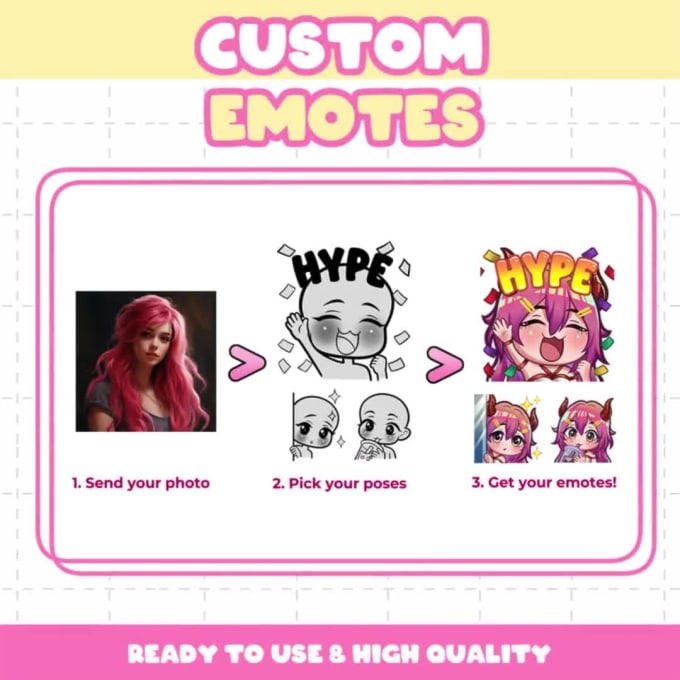 Create Twitch Emotes Sub Badges Discord Emotes For Your Streaming By