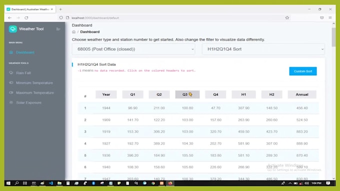 create databases with filemaker, graphql, mongodb and sql