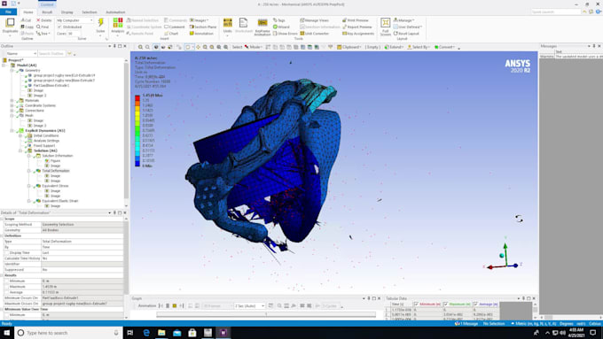 do structural and stress analysis using ansys fea