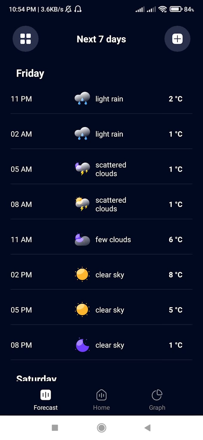 Develop weather ,wallpaper and islamic app in android studio by