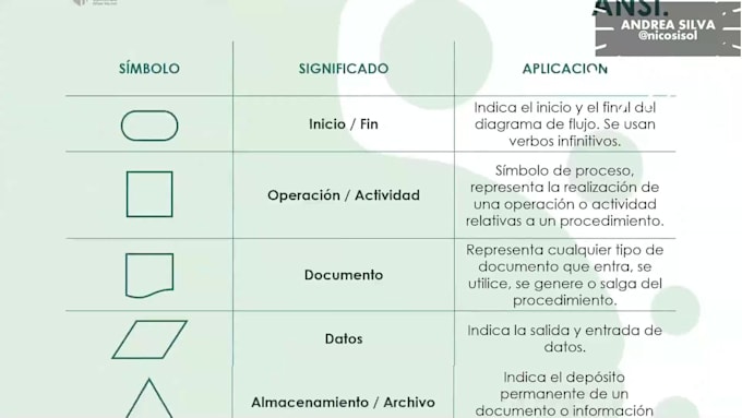 design professional slides presentation