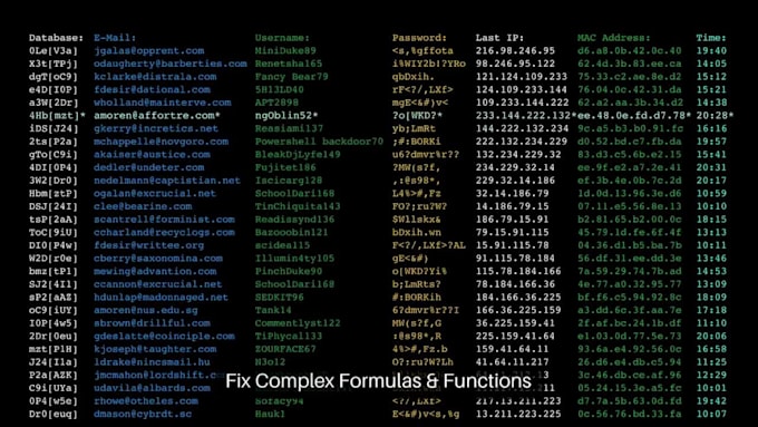 Automate excel data dashboards infographics graphs pivot table vlookup ...