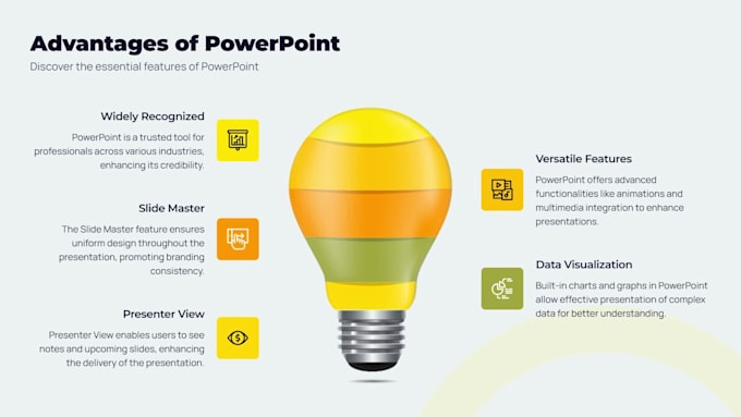 design professional custom animated powerpoint presentation