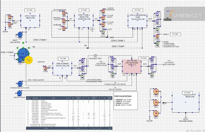 Create your microsoft visio projects and infographics professionally by ...
