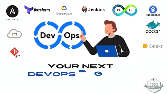 manage your devops work efficiently